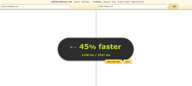 Whichloadsfaster-Loading-Time-Comparison-Tool-Sample-Report-Screenshot